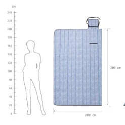 XXL-Picknickdecke Streifen L 200 X B 200cm GET TOGETHER In Blau-Weiß -Garten - Balkon Store butlers xxl picknickdecke streifen l 200 x b 200cm get together in blau weiss 2